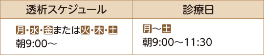 西陣病院、診察日