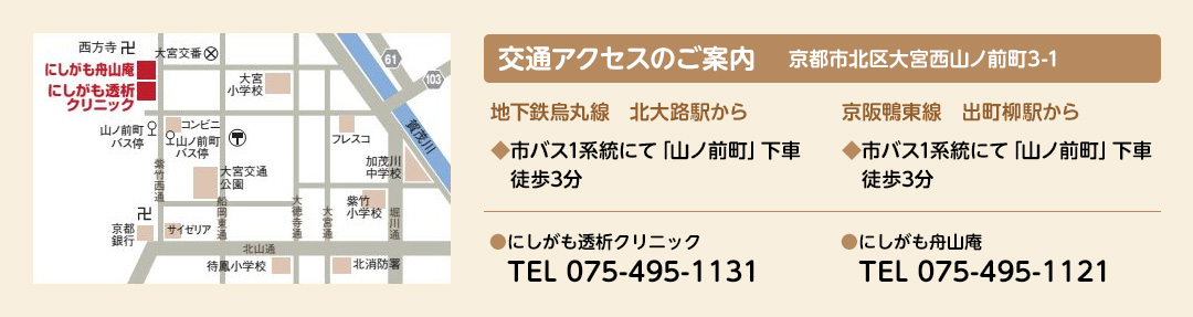 西陣病院、交通アクセスのご案内