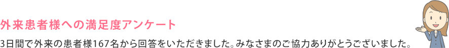 西陣病院、患者さまアンケート結果