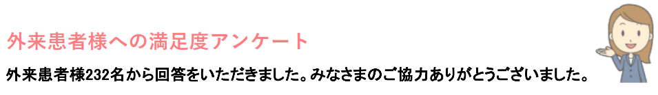 西陣病院、患者さまアンケート結果