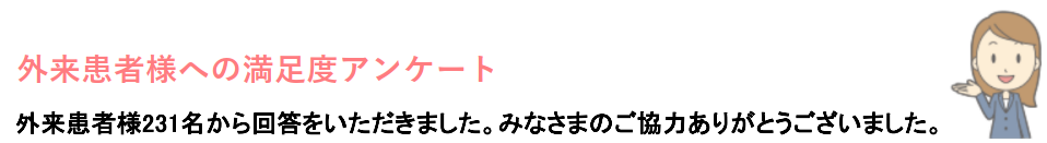 西陣病院、患者さまアンケート結果