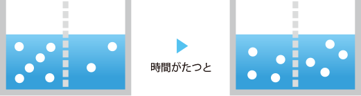 西陣病院、拡散