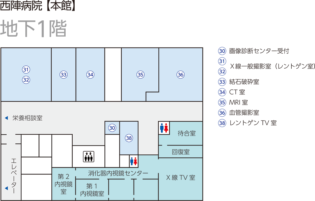 西陣病院、本館　地下1階