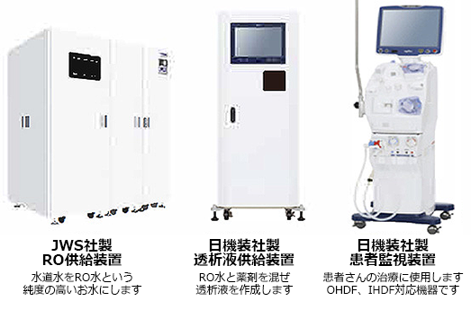 血液透析機器